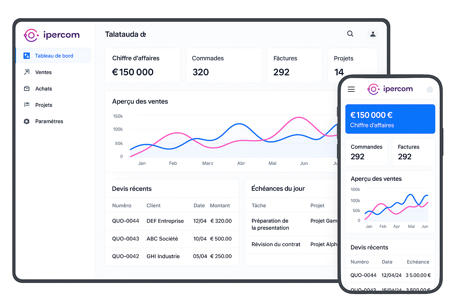 Ipercom ERP